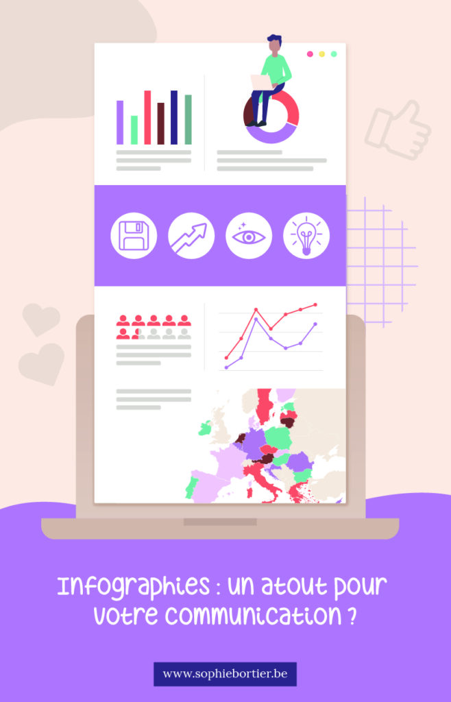 Infographies : un atout pour votre communication ?