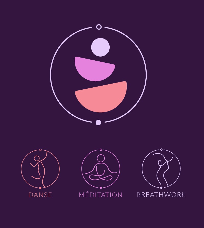 Illustration de l'identité visuelle de Inner Flow Space. Les trois icônes représentant les piliers de l’app : danse (mouvement), méditation (calme intérieur) et breathwork (libération)