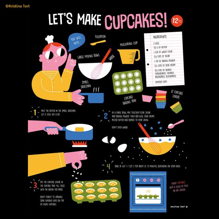 recette illustrée