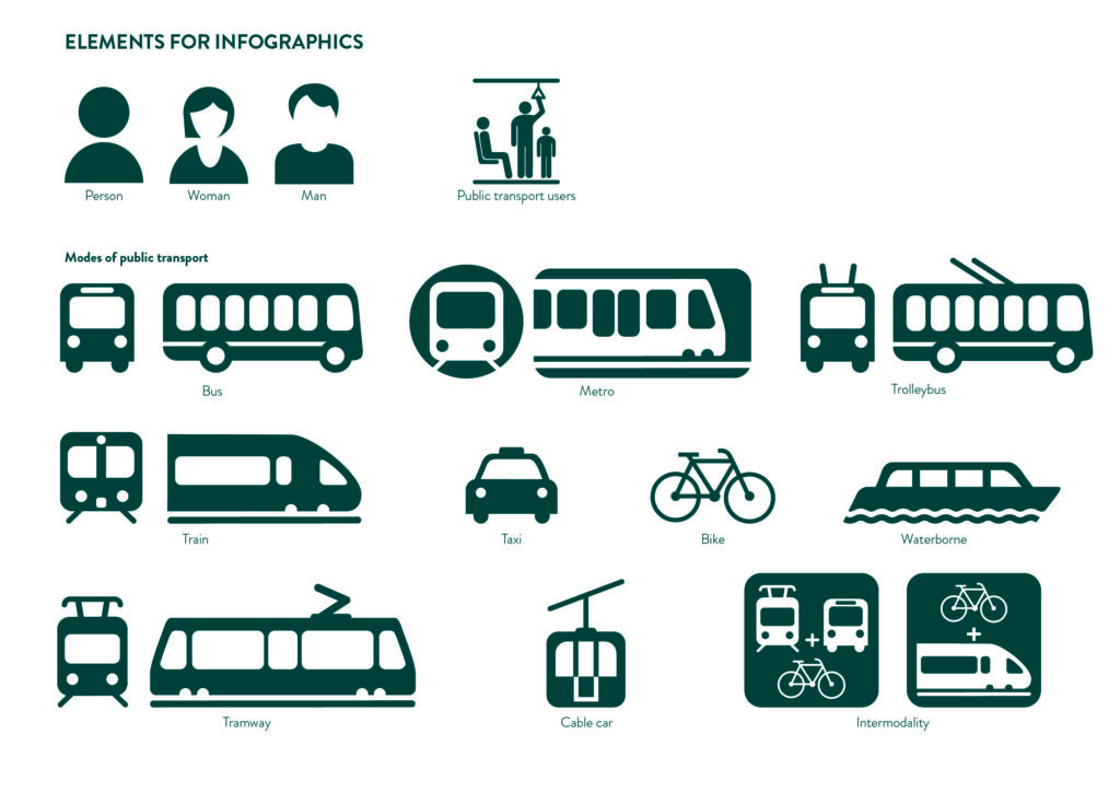 Série d'icônes sur le thème des transports